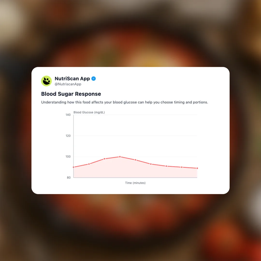 shakshuka social card 5