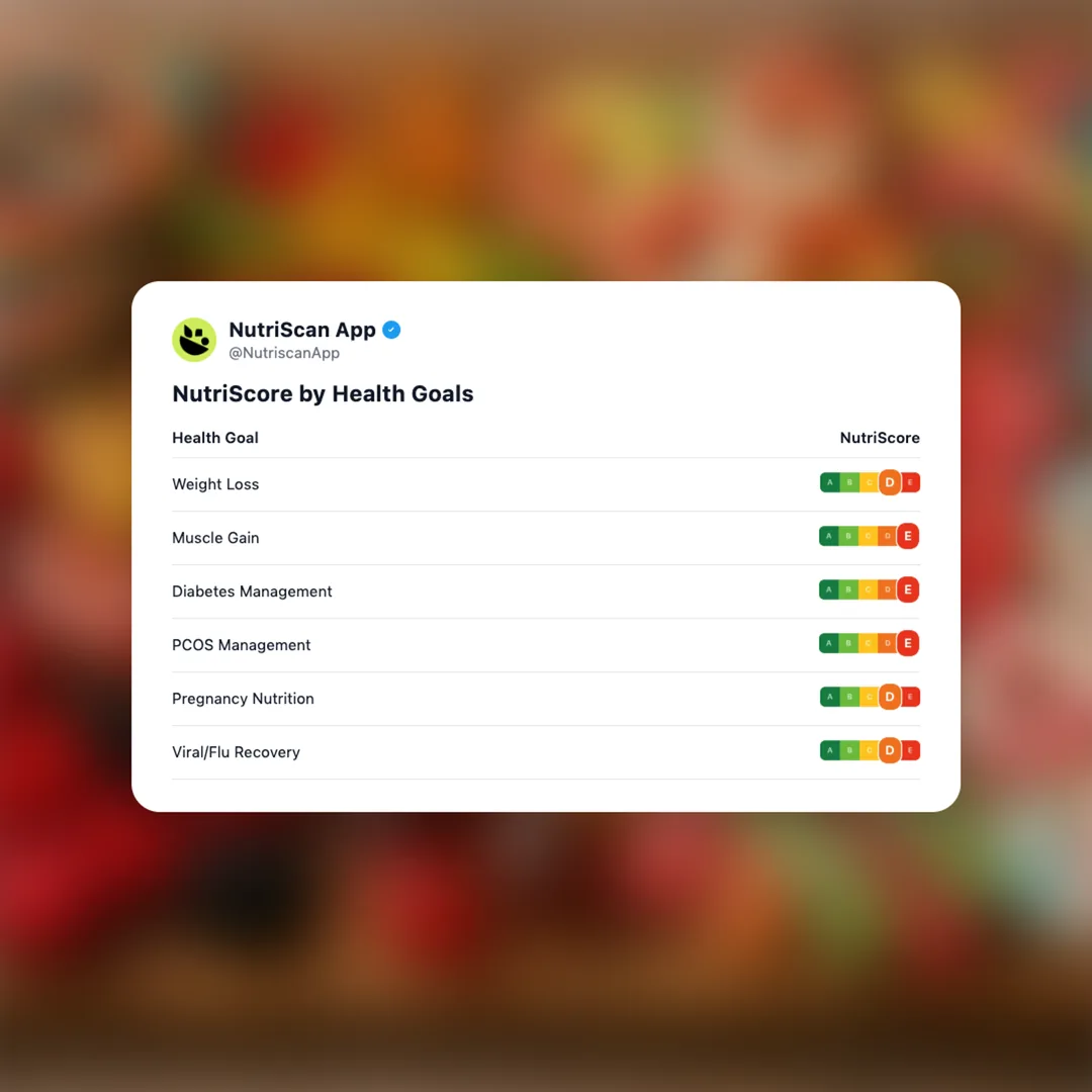 shaq-a-licious-slams-gummies social card 4