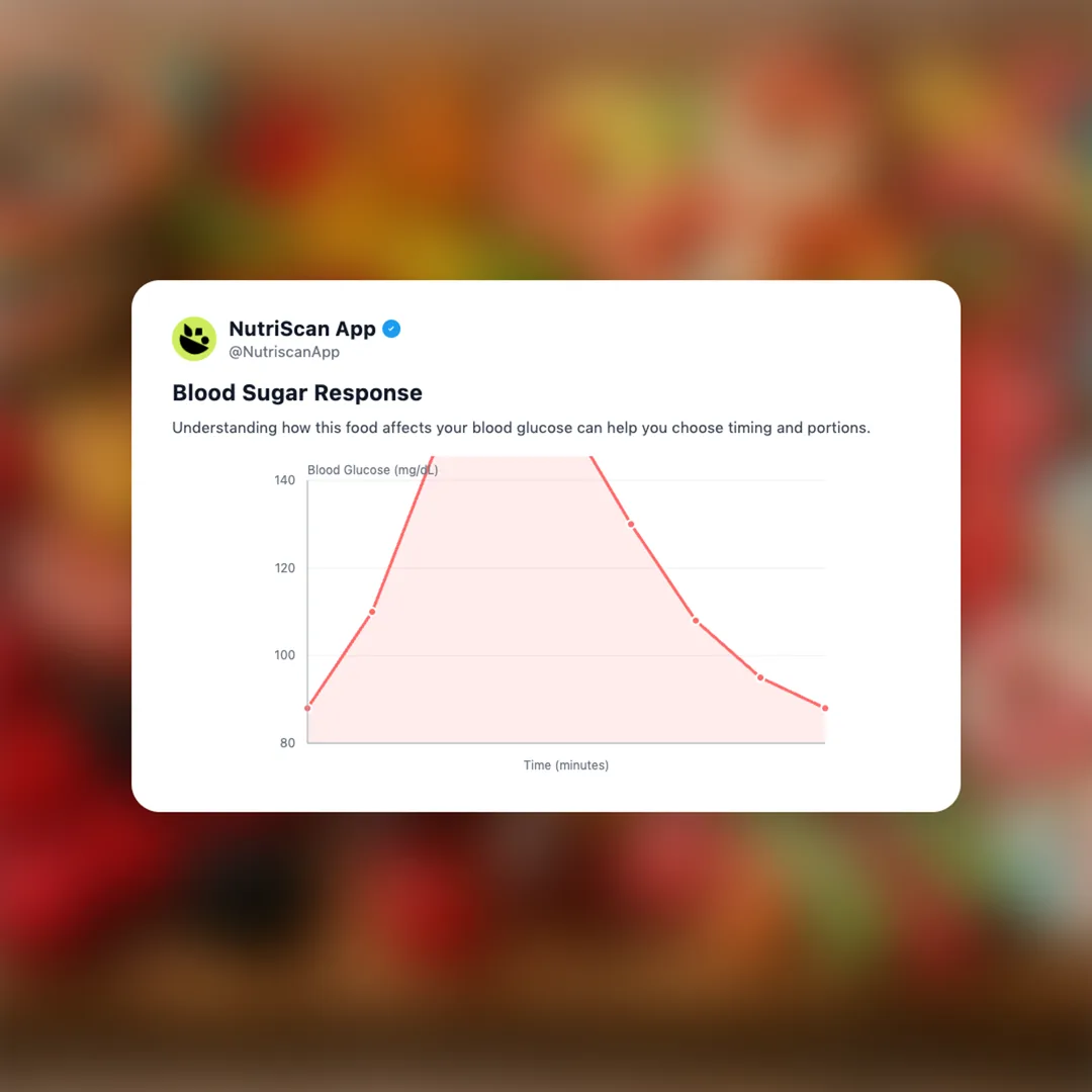 shaq-a-licious-slams-gummies social card 5