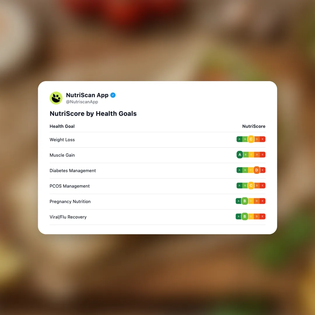 shawarma social card 4