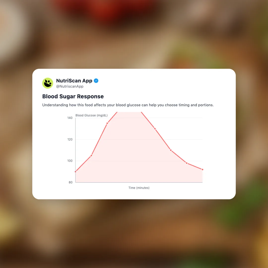 shawarma social card 5