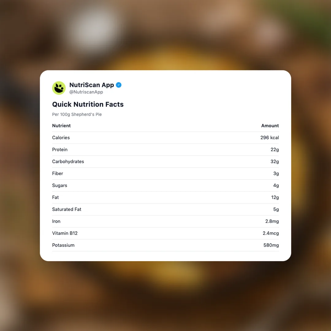 shepherds-pie social card 2