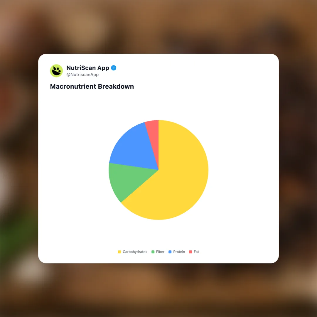 shiitake-mushroom-jerky social card 3