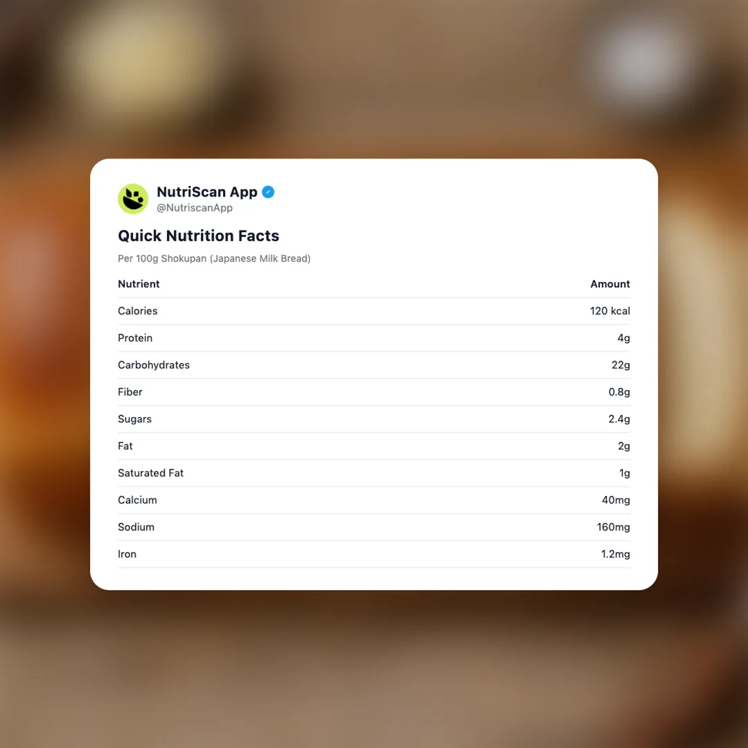 shokupan social card 2