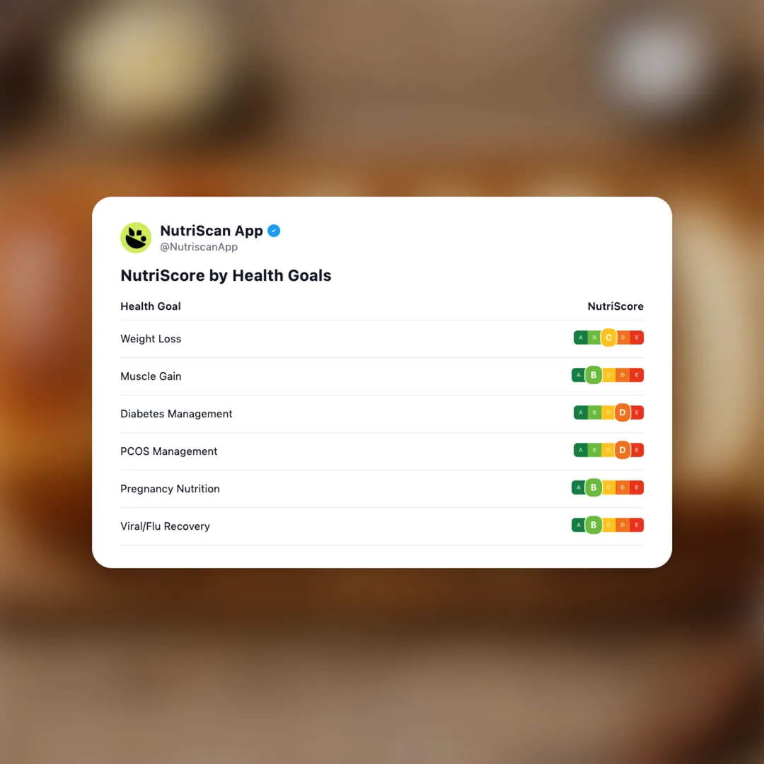 shokupan social card 4