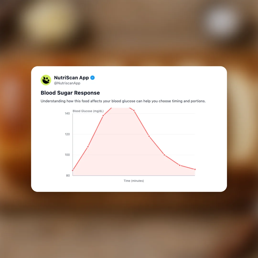 shokupan social card 5