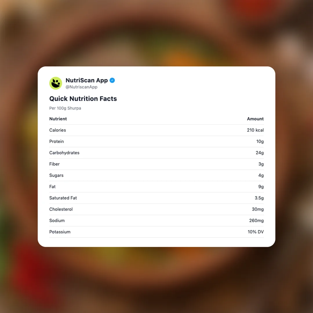 shurpa social card 2