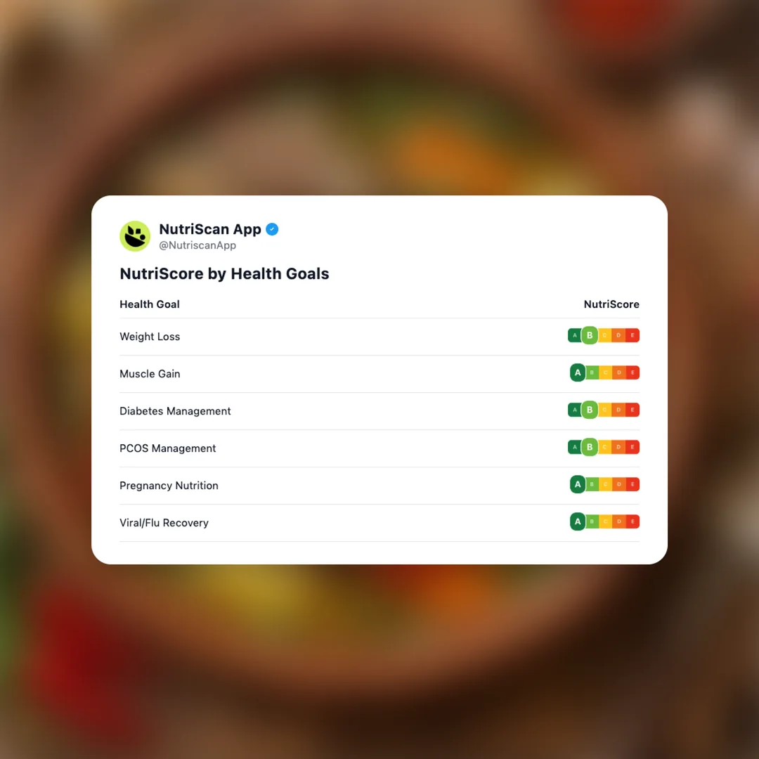 shurpa social card 4