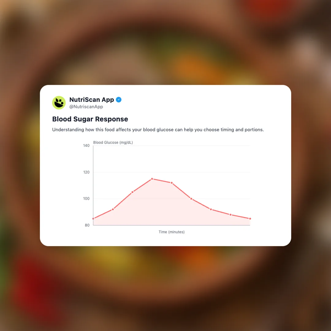 shurpa social card 5