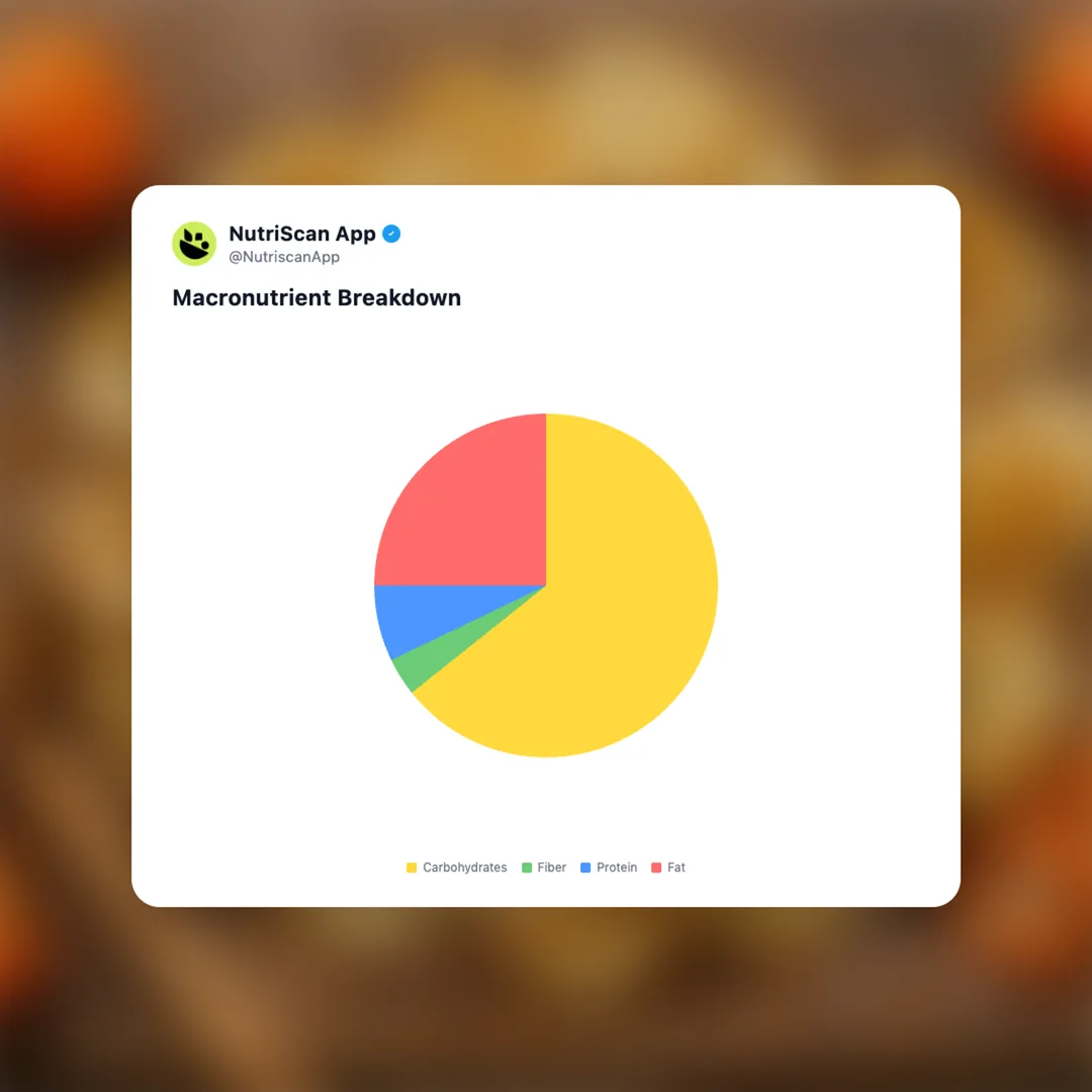 siete-habanero-hot-honey-chips social card 3