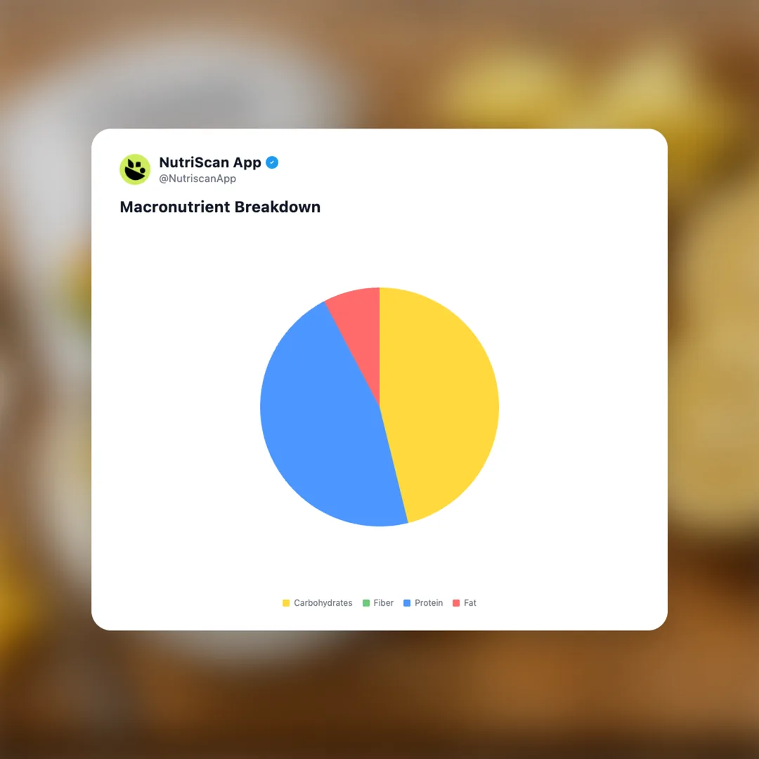 siggis-tropical-yuzu-skyr social card 3