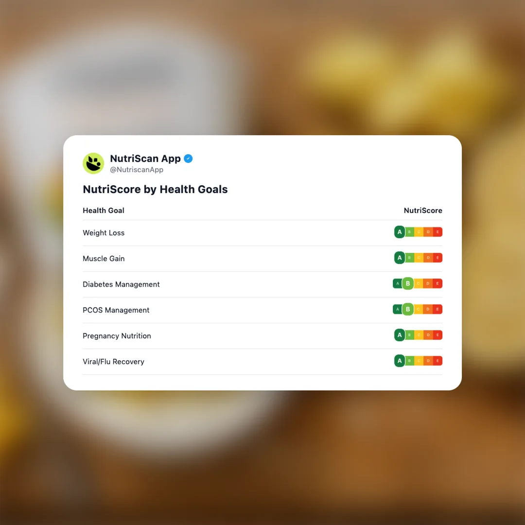 siggis-tropical-yuzu-skyr social card 4