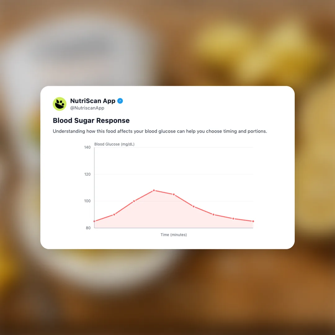 siggis-tropical-yuzu-skyr social card 5