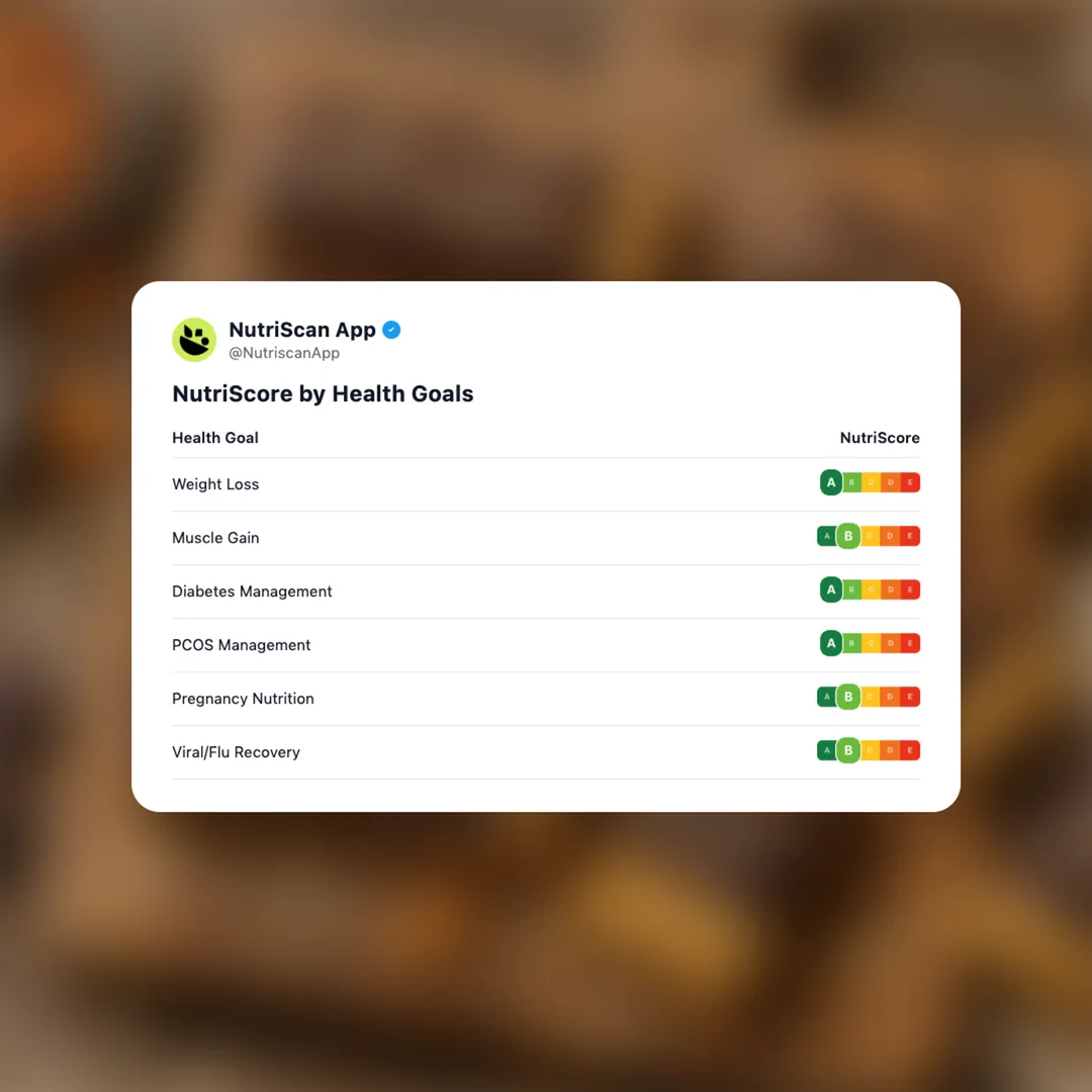 simply-protein-crispy-bar social card 4