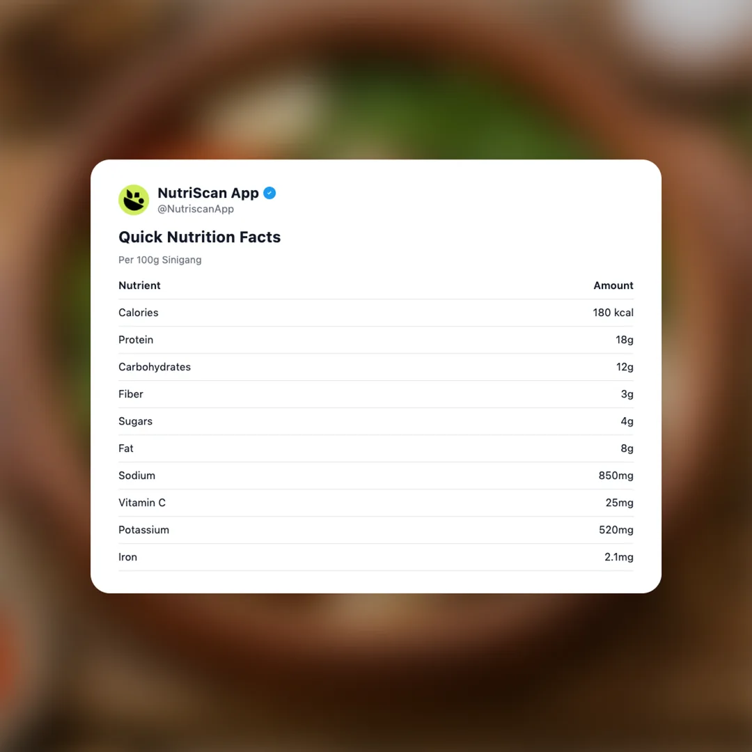 sinigang social card 2