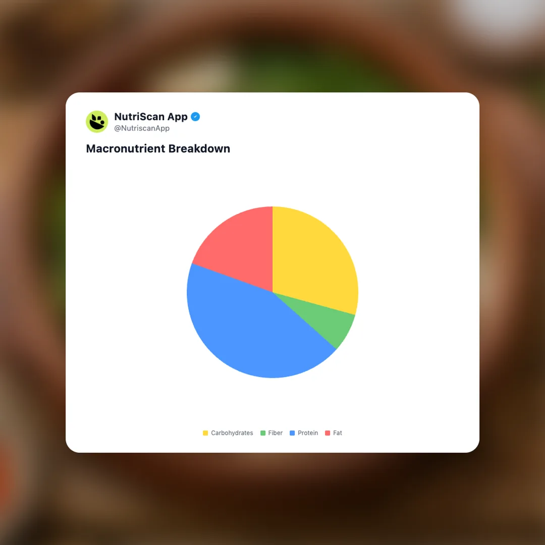 sinigang social card 3