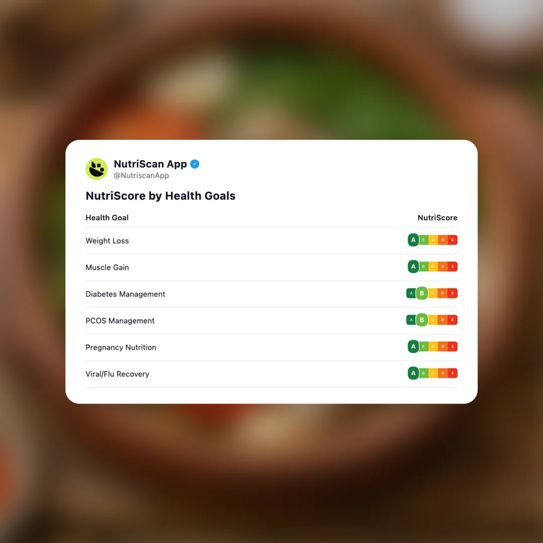 sinigang social card 4