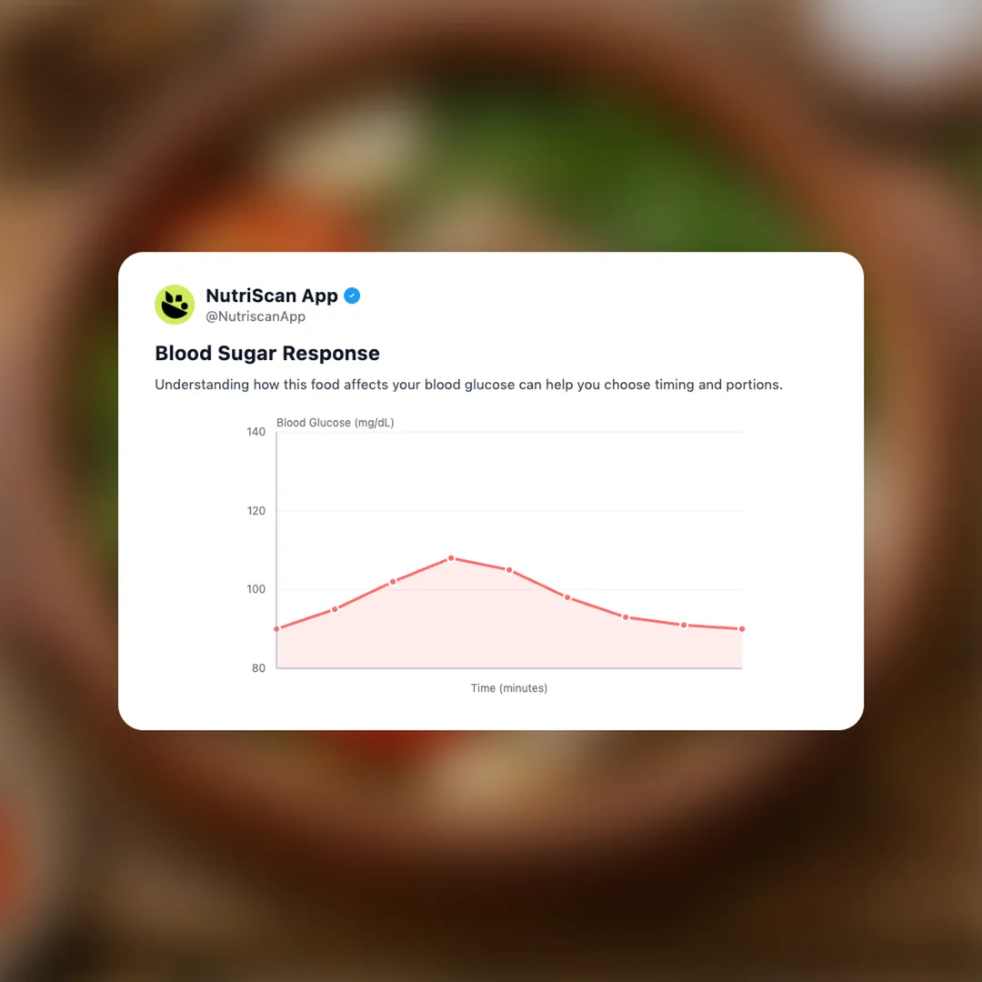 sinigang social card 5