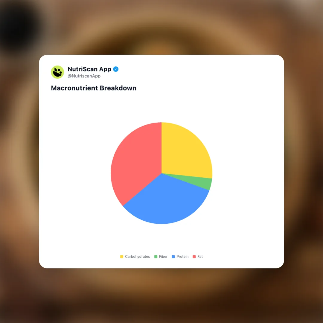 siu-mai social card 3