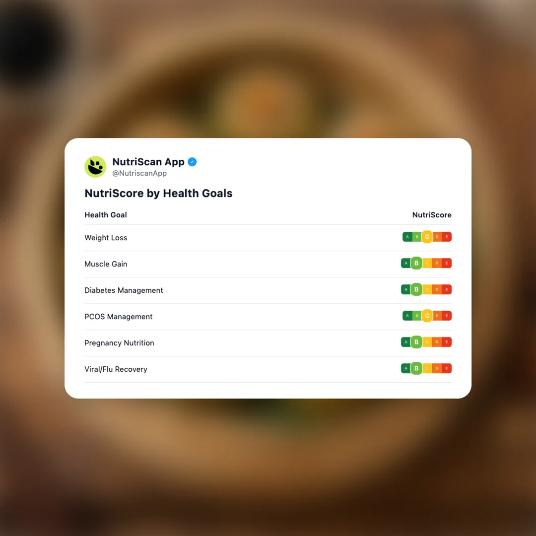 siu-mai social card 4