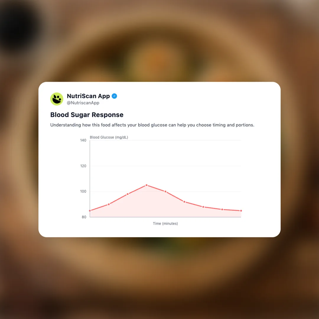 siu-mai social card 5