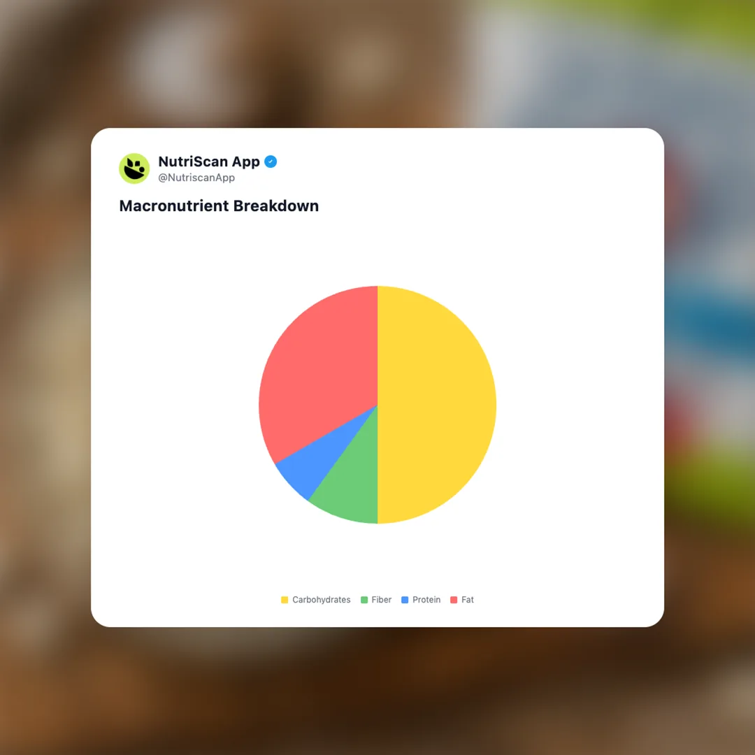 skinnypop-sea-salt-popcorn social card 3