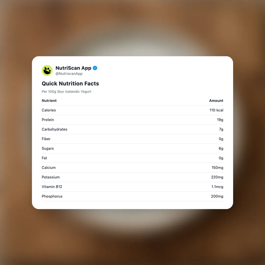 skyr-icelandic-yogurt social card 2