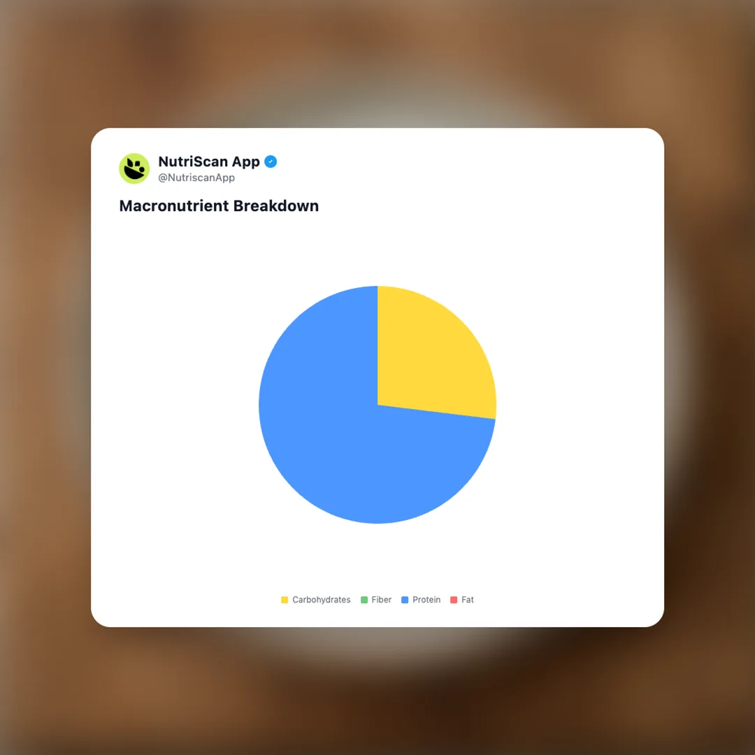 skyr-icelandic-yogurt social card 3