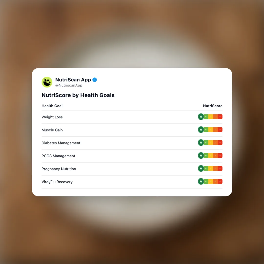 skyr-icelandic-yogurt social card 4