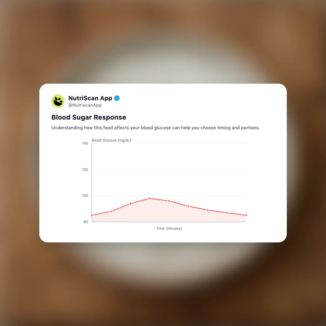 skyr-icelandic-yogurt social card 5