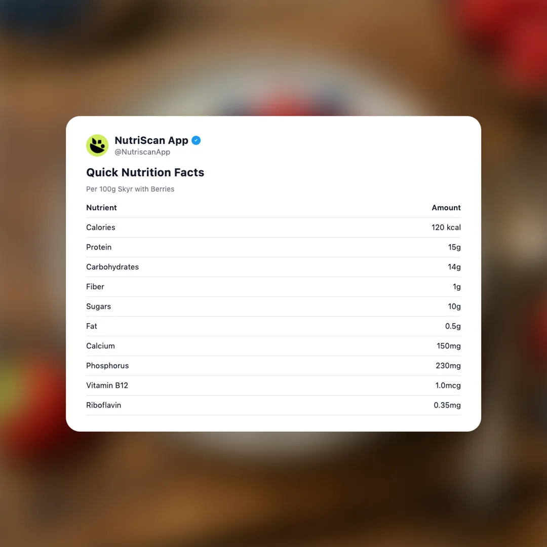 skyr-with-berries social card 2