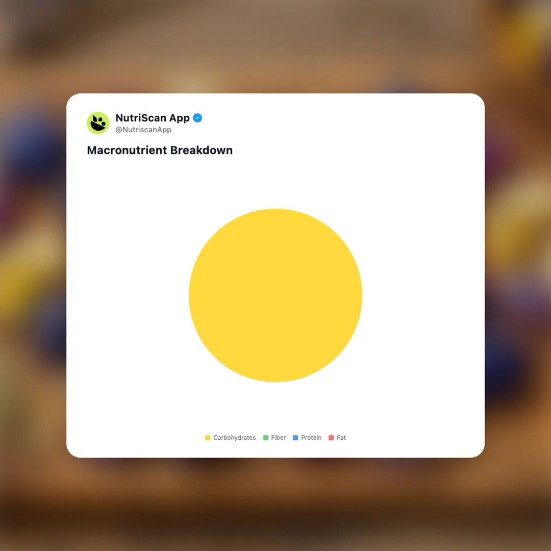 sleep-support-gummy social card 3