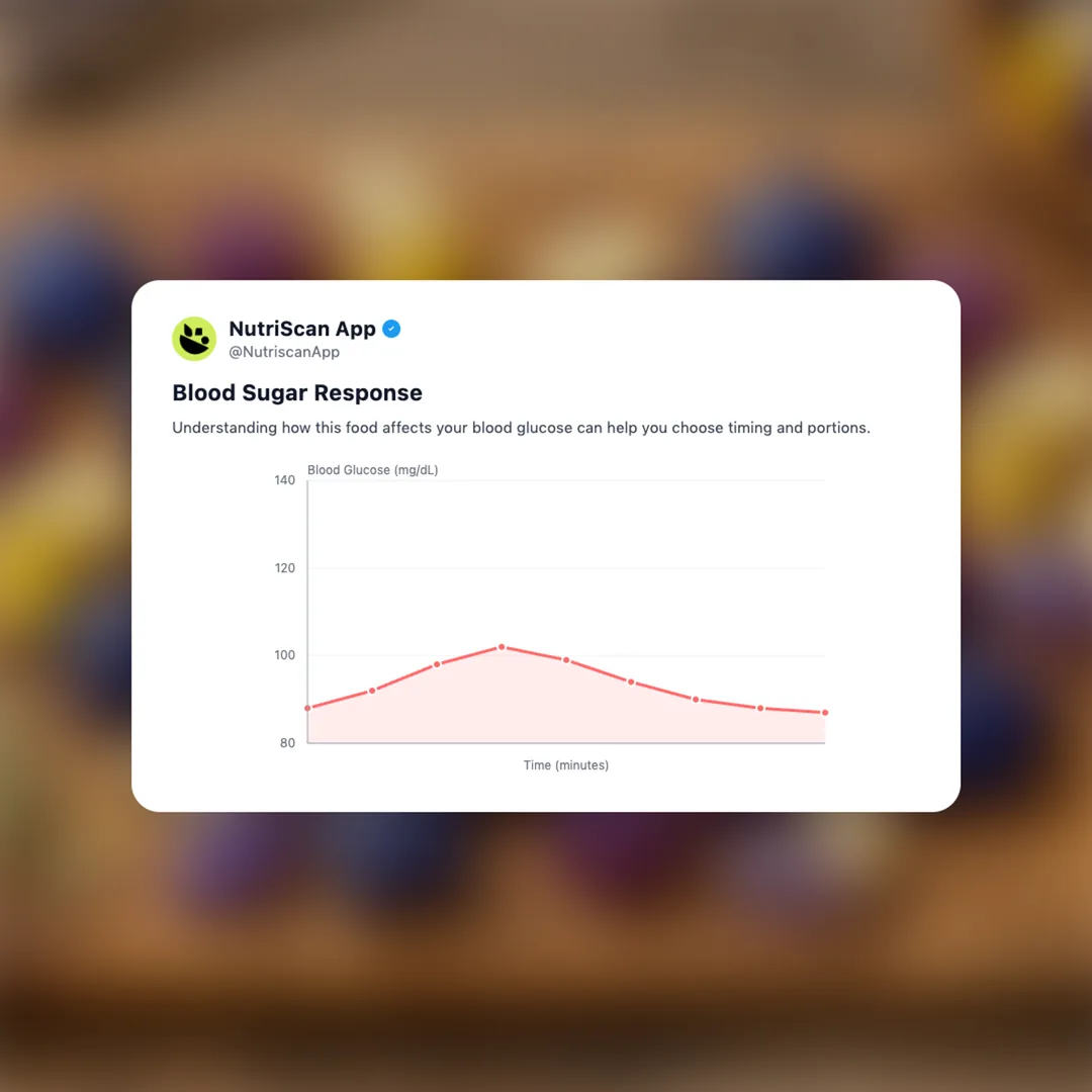 sleep-support-gummy social card 5