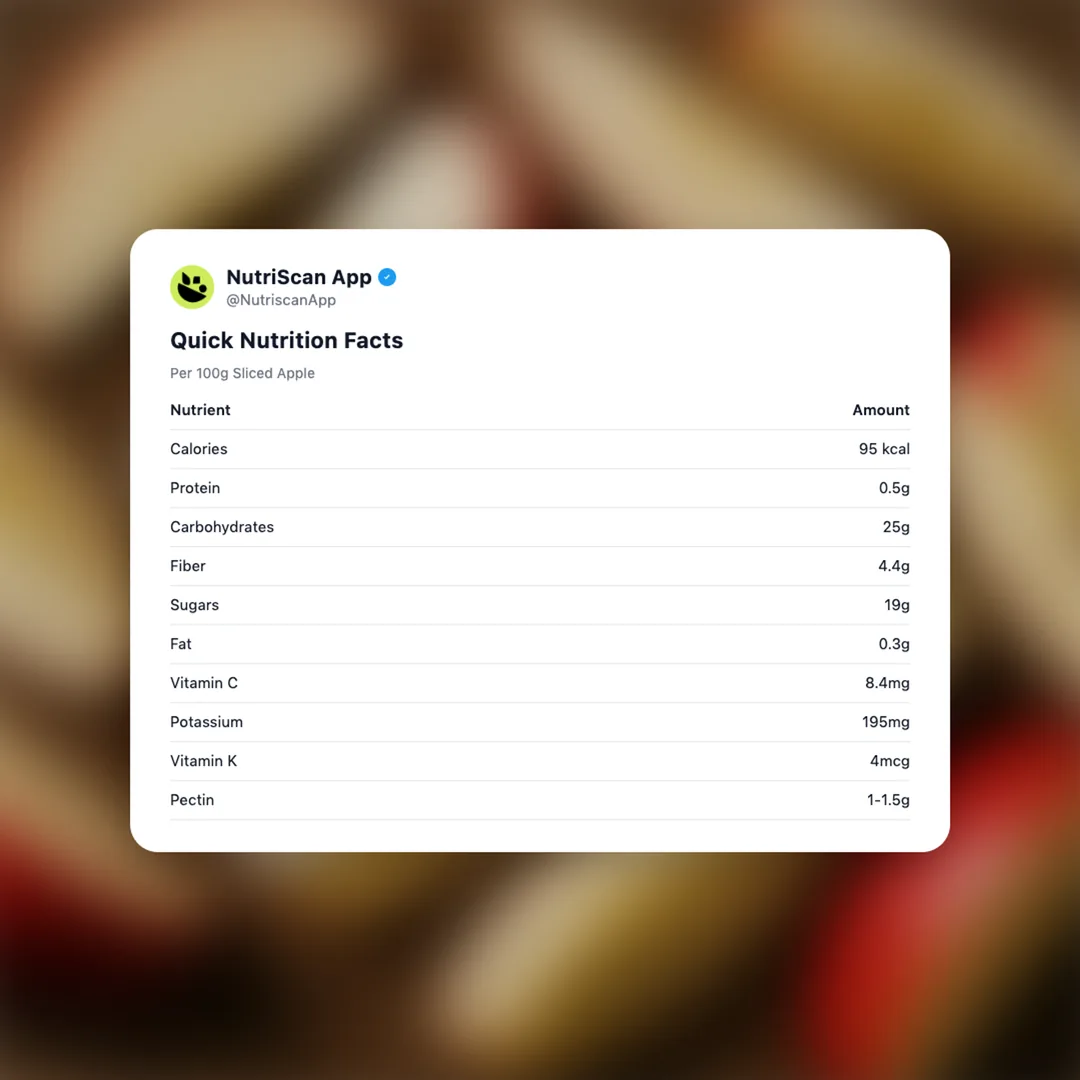 sliced-apple social card 2