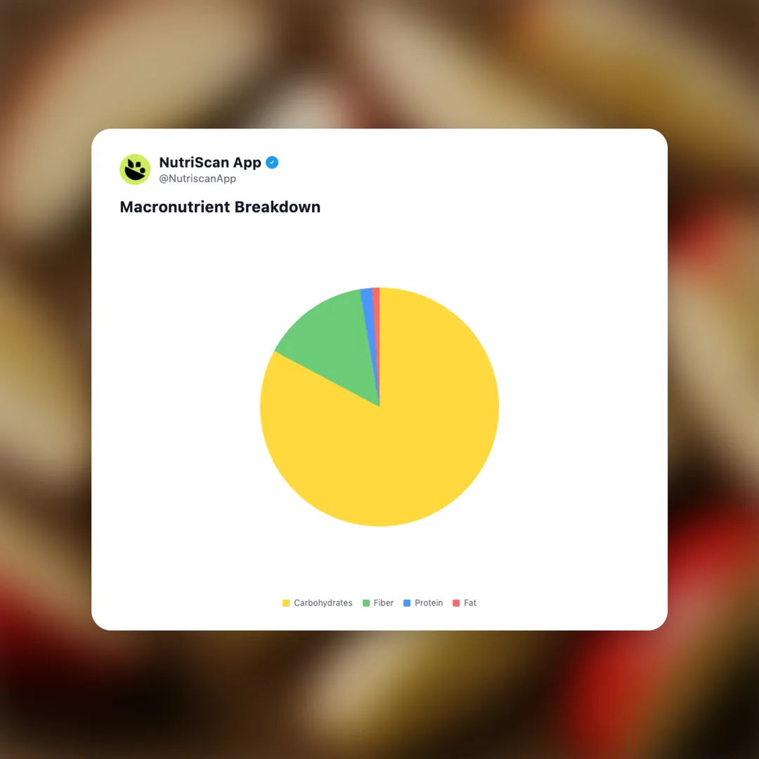 sliced-apple social card 3