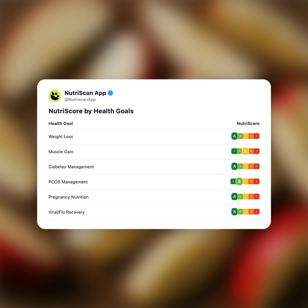 sliced-apple social card 4