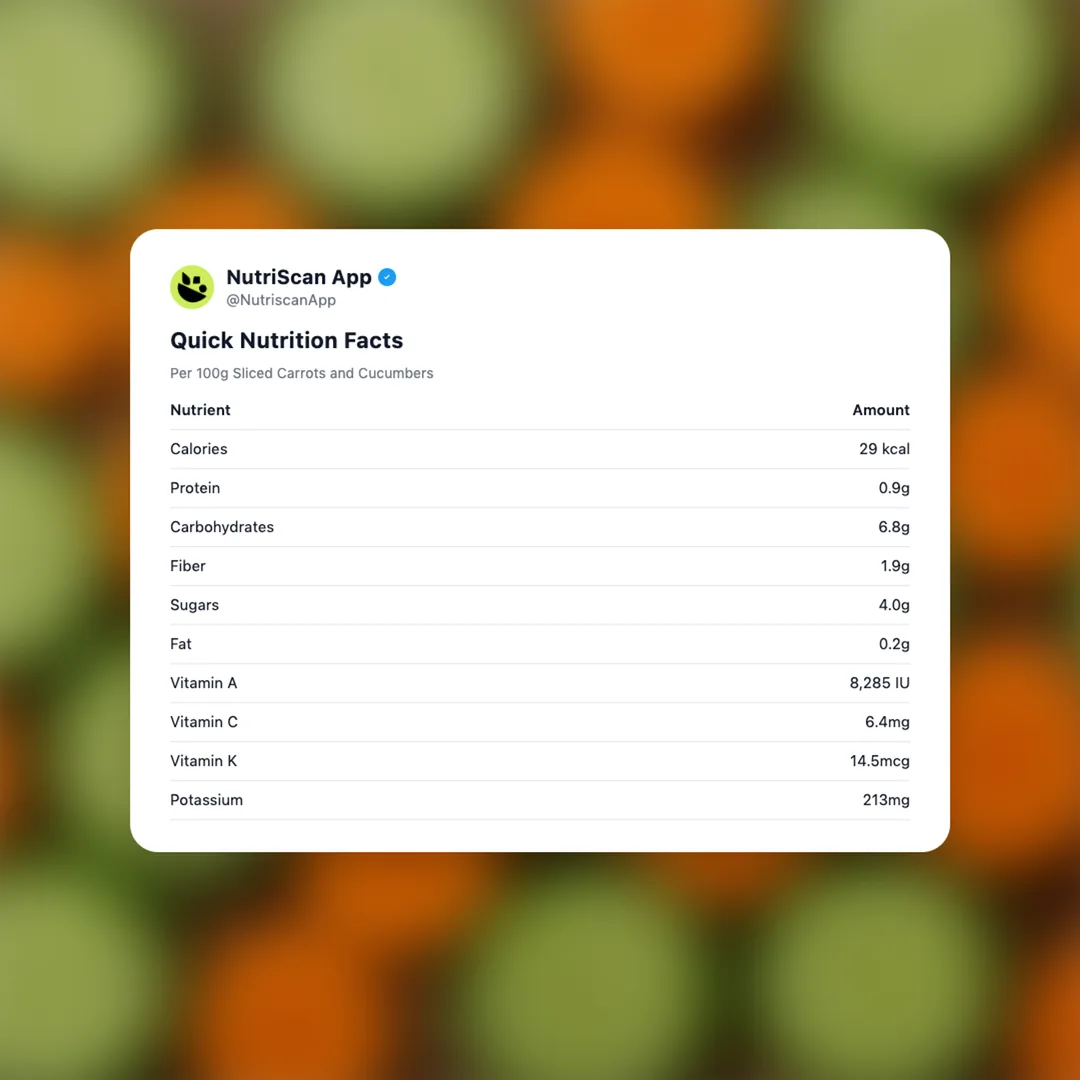 sliced-carrots-cucumbers social card 2