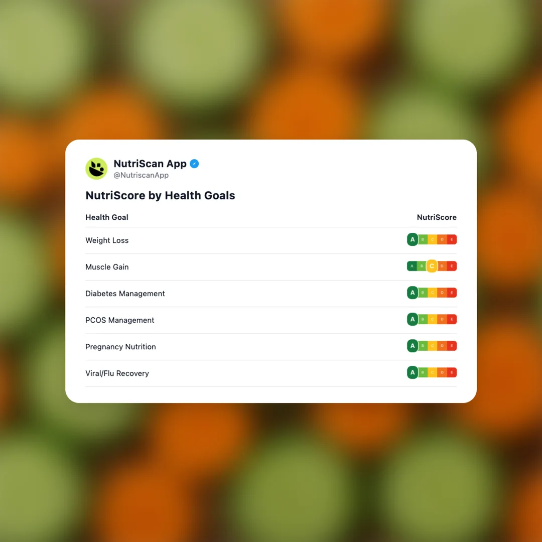 sliced-carrots-cucumbers social card 4