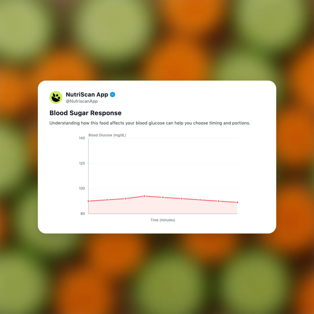 sliced-carrots-cucumbers social card 5