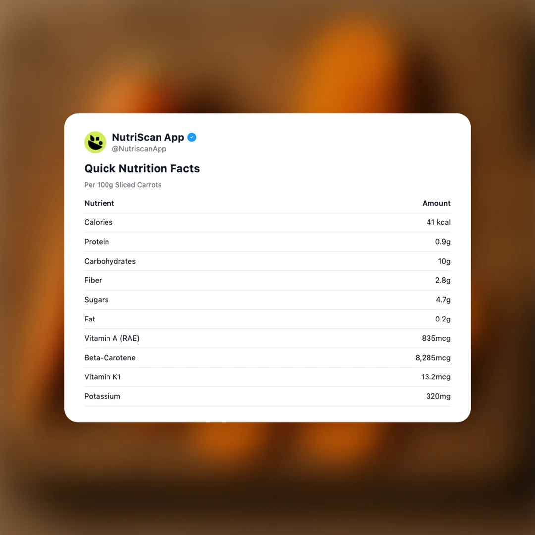 sliced-carrots social card 2