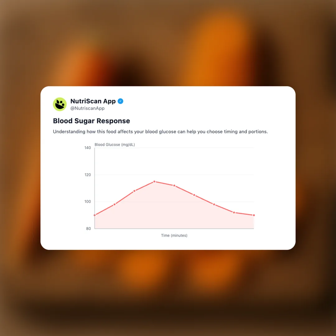 sliced-carrots social card 5