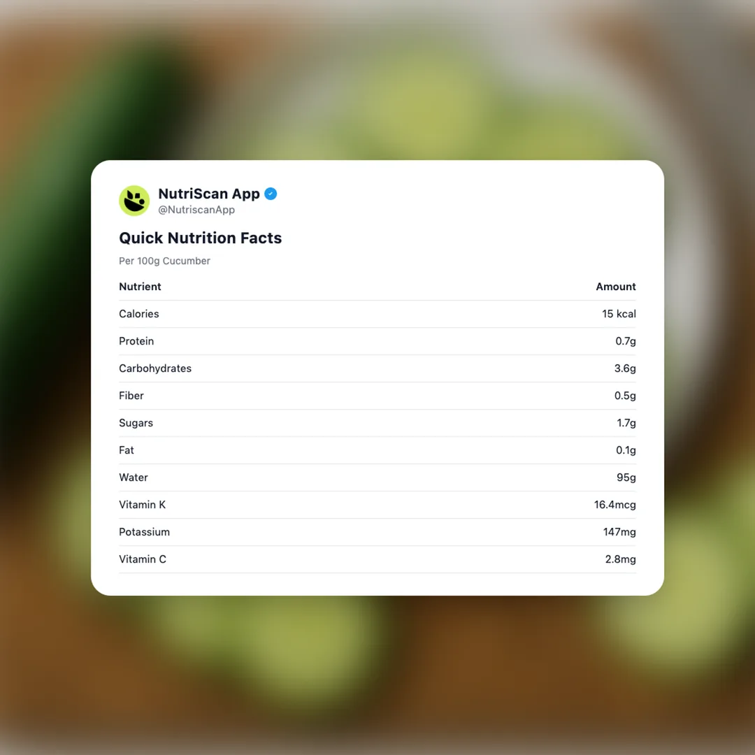 sliced-cucumber social card 2