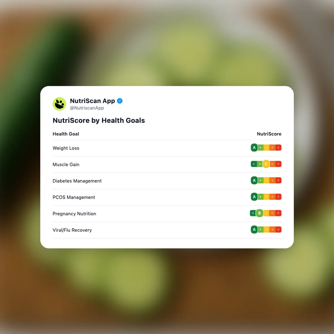 sliced-cucumber social card 4