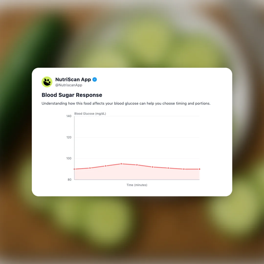 sliced-cucumber social card 5