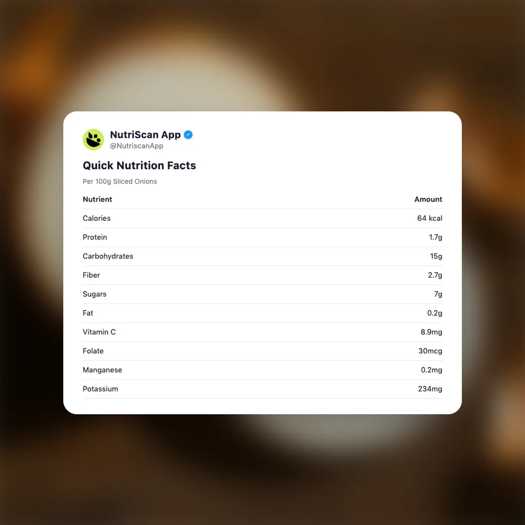 sliced-onions social card 2