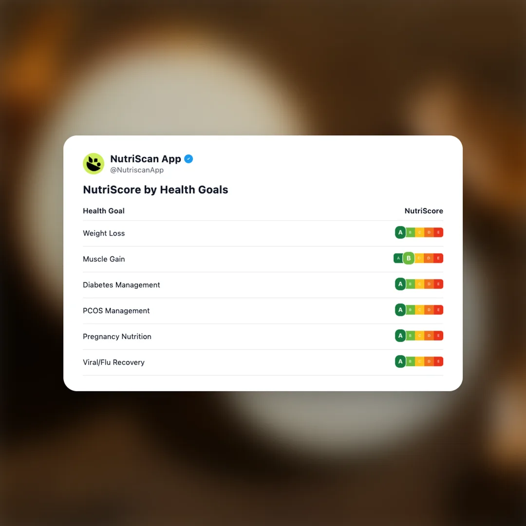 sliced-onions social card 4