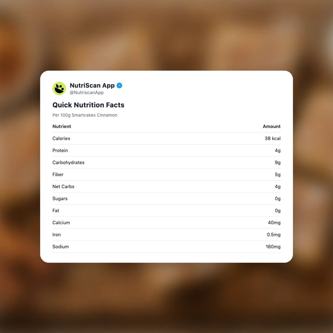 smartcakes-cinnamon social card 2