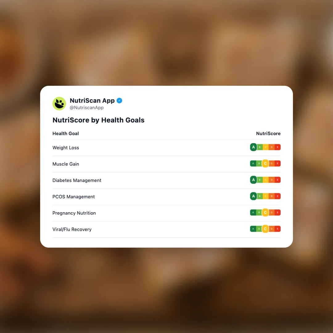 smartcakes-cinnamon social card 4