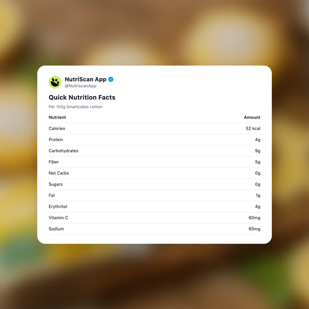 smartcakes-lemon social card 2