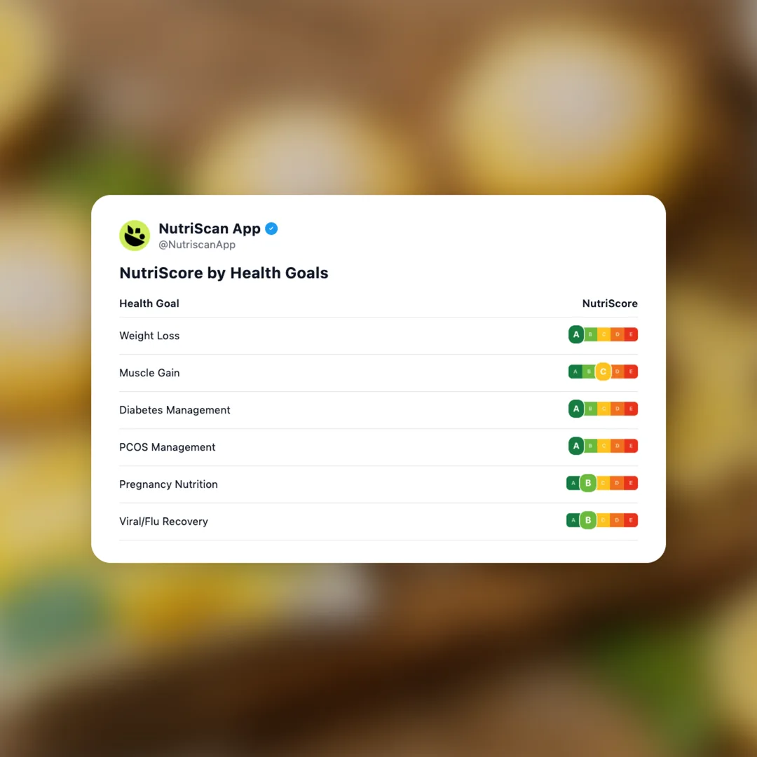 smartcakes-lemon social card 4